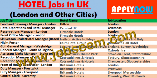 Best country for hotel management jobs