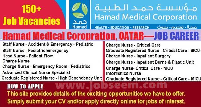 Hospital administration jobs in doha